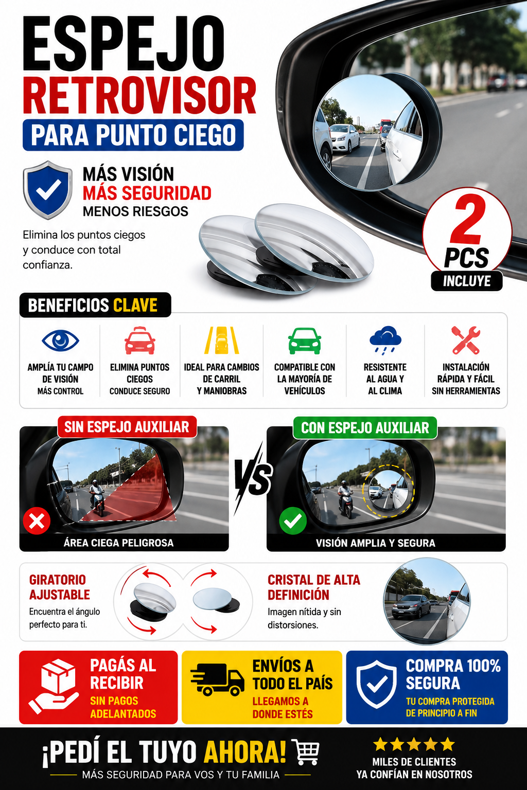 Espejo Auxiliar Retrovisor Punto Ciego 360&deg; para Auto &ndash; 2 Unidades