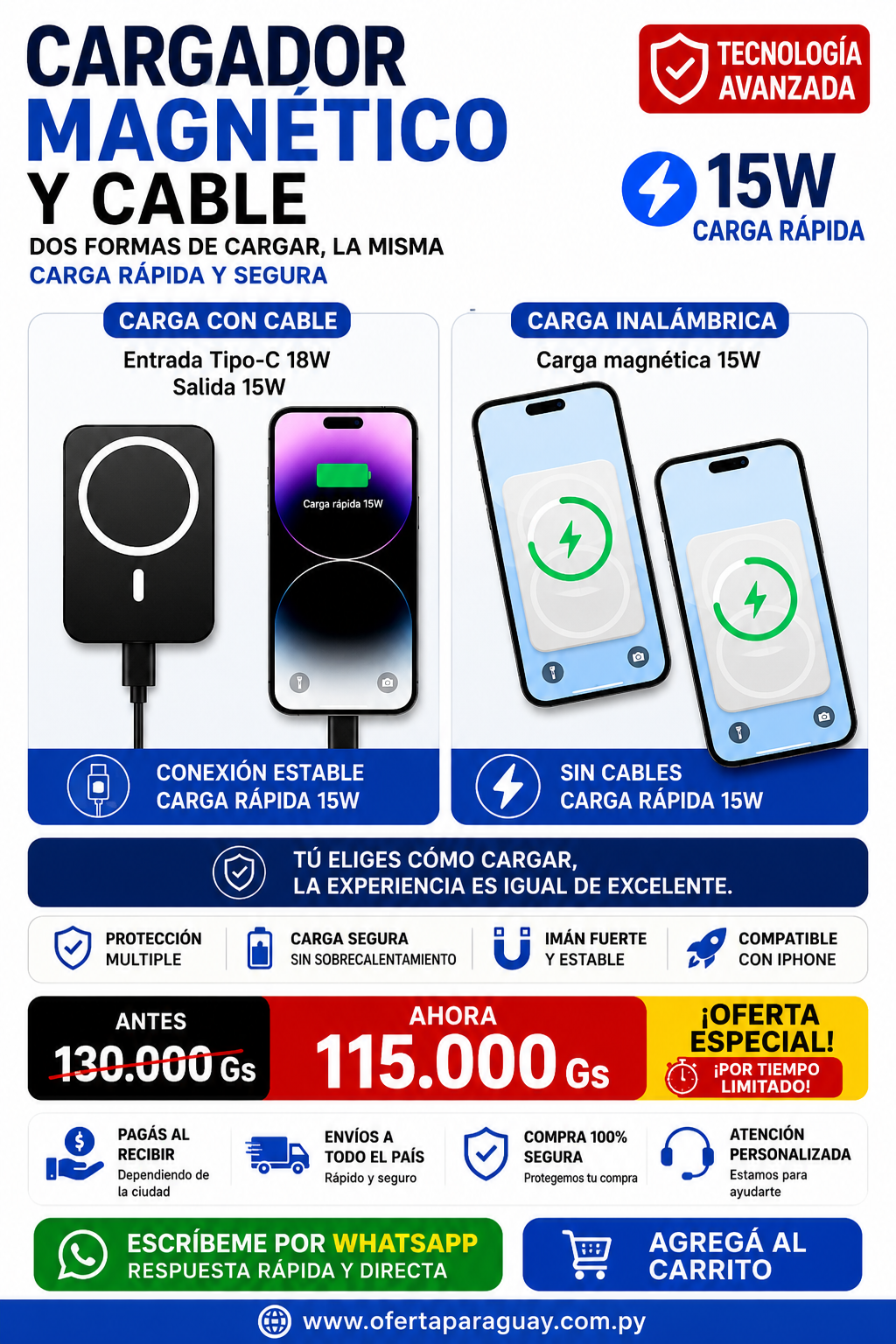 Cargador Magn&eacute;tico Inal&aacute;mbrico 15W